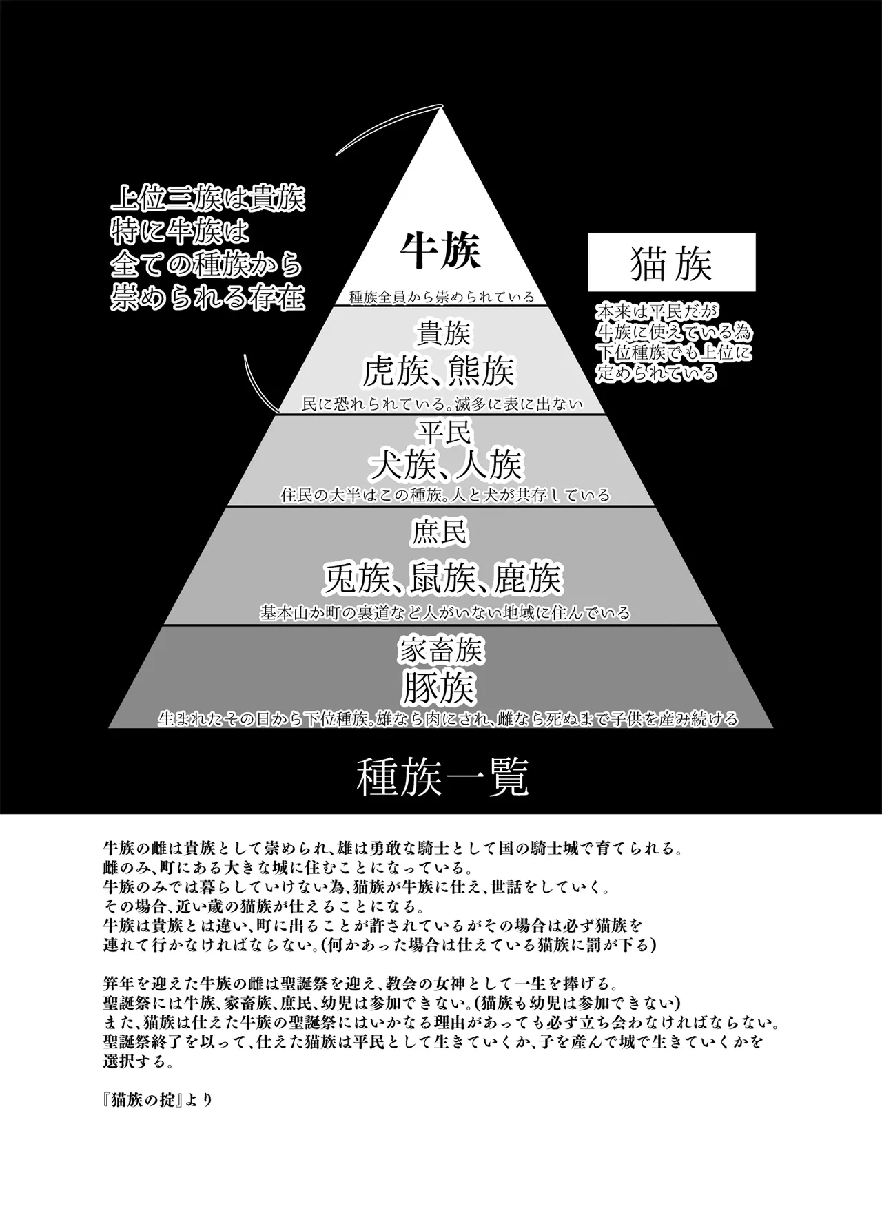 [Lonely Church (鈴音れな)] 牛姦R [DL版] - Hentaiaz.com - 3