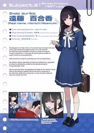 Tsuiteru Mesu| Bitches With Dicks 9