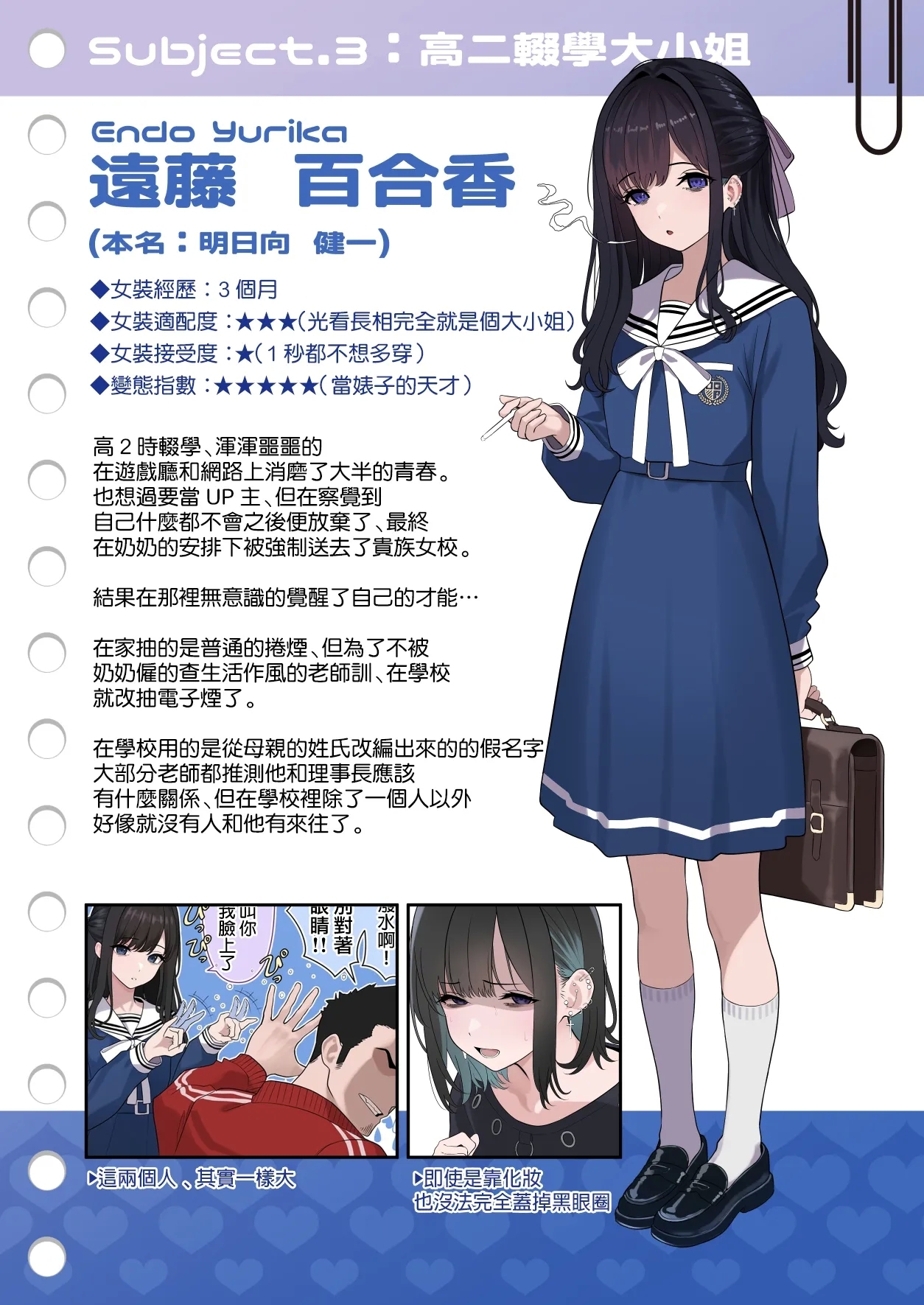 Tsuiteru Mesu - Page 10