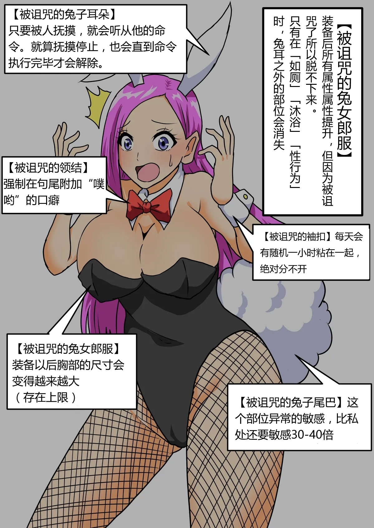 “异世界交替街”～穿着诅咒装备的女性冒险者和男性冒险者～ 2