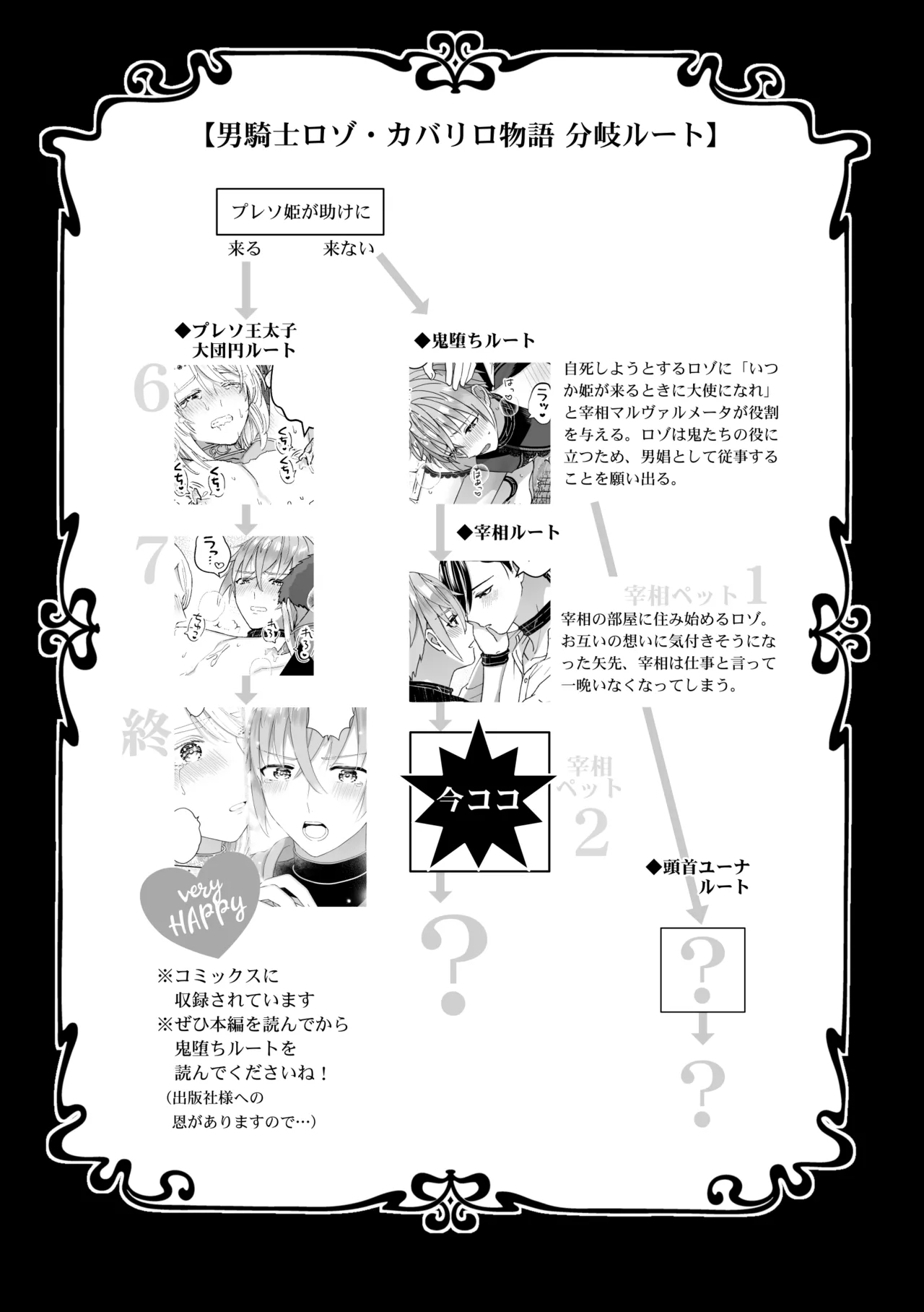 男騎士だったけど鬼の宰相の愛玩動物になりました - Page 4