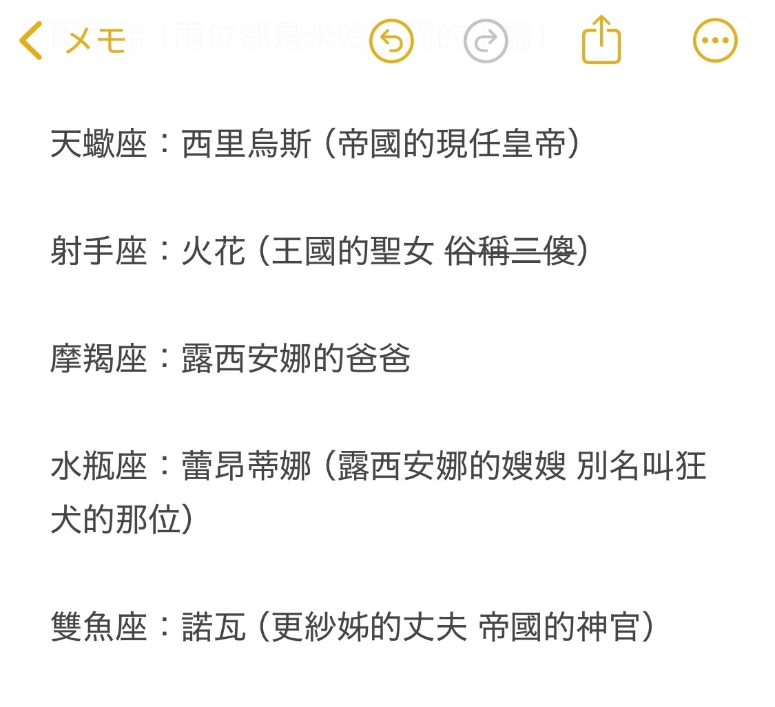 ai ga omoi kishi koushaku ha、tuihou reijou no subete wo ubai tukushitai。 | 爱得太深沉的骑士公爵，想要夺得流放千金的一切。 27 - Page 35