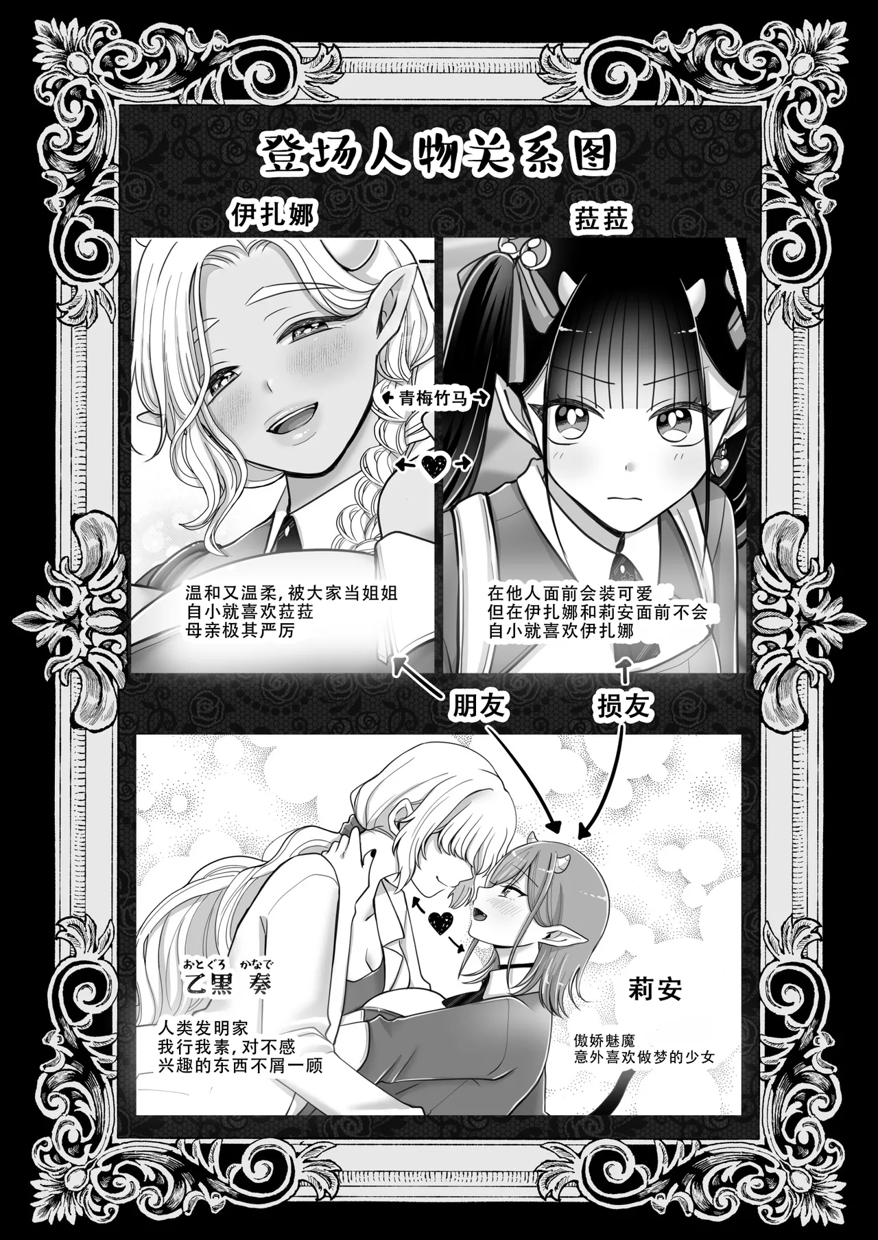 Yuri de Succubus! 3| 百合魅魔!3 - Page 73