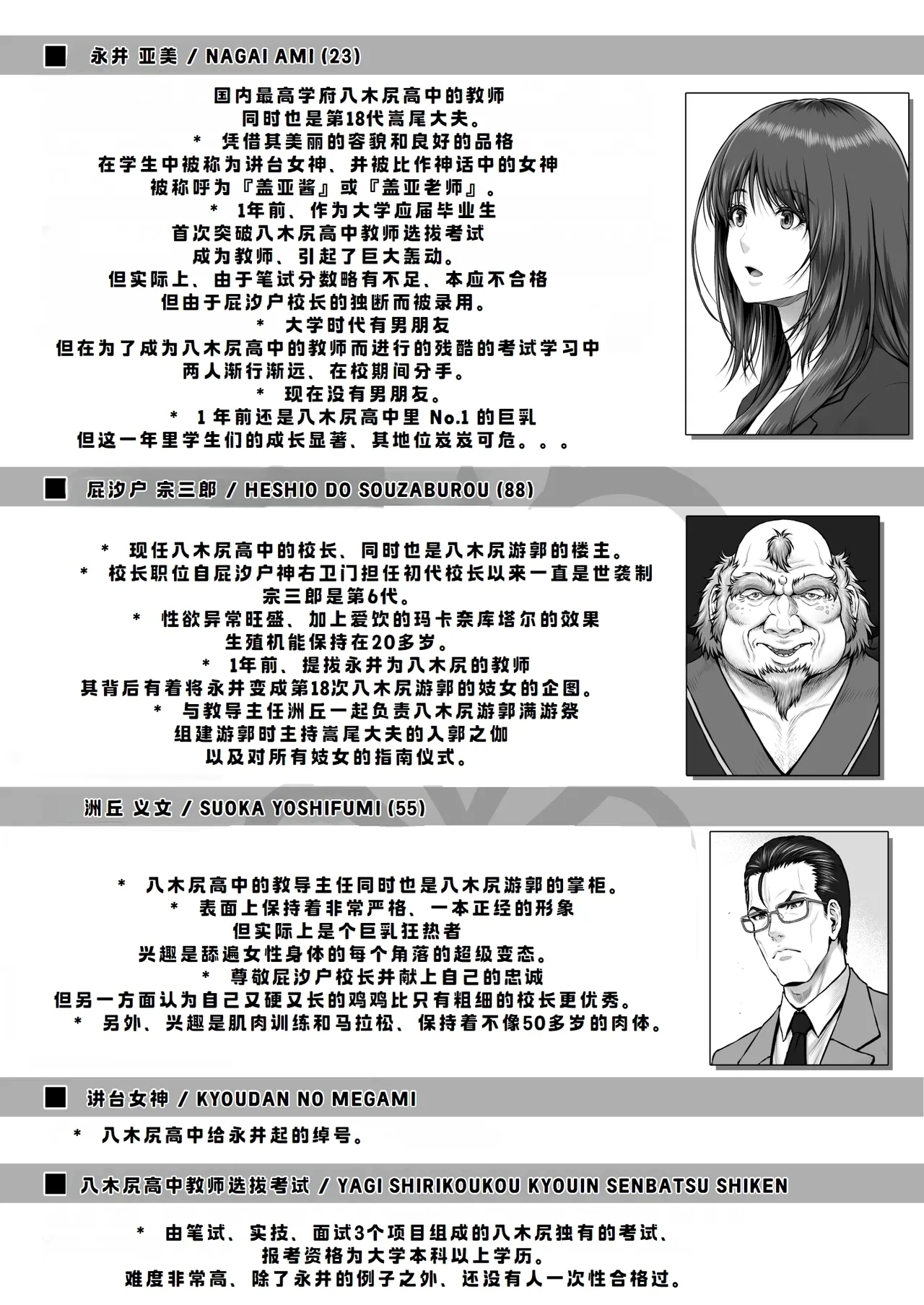 Yakishiri Yuukaku Kanyuutan Scout Ichi - Page 66