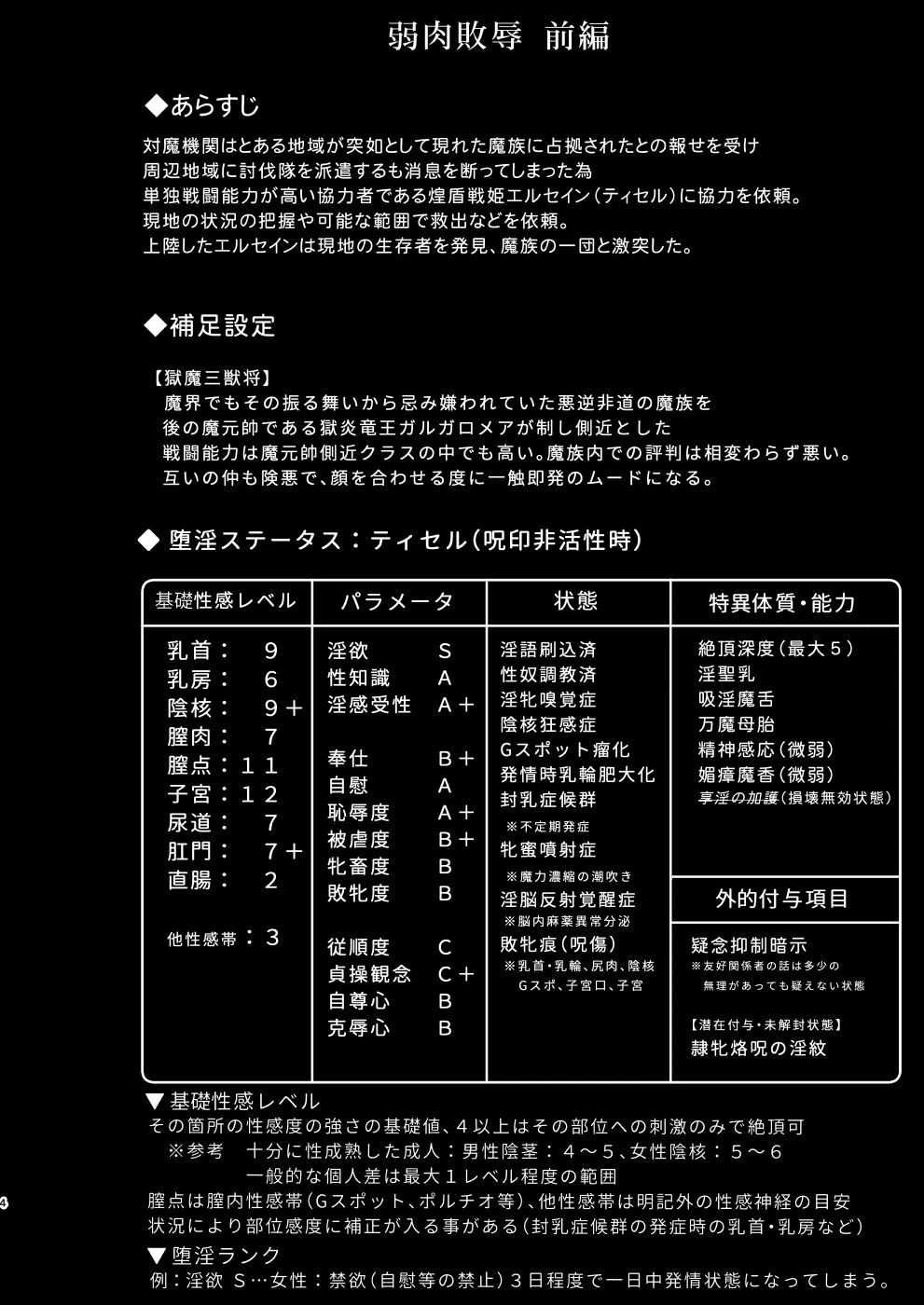 [FONETRASON (竜灯おりす)] 煌盾戦姫エルセイン 弱肉敗辱 - Hentaiaz.com - 3