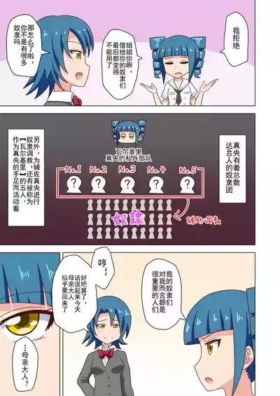 Mitari no Sono Ep. 93- | 魅足之园 （93话起）更新到207话 2
