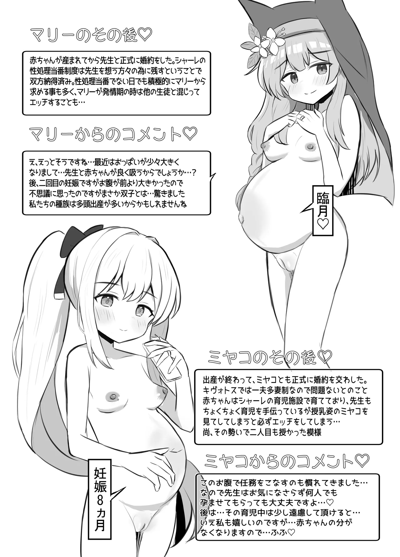 Kivotos Shussan Houkokusho - Page 32