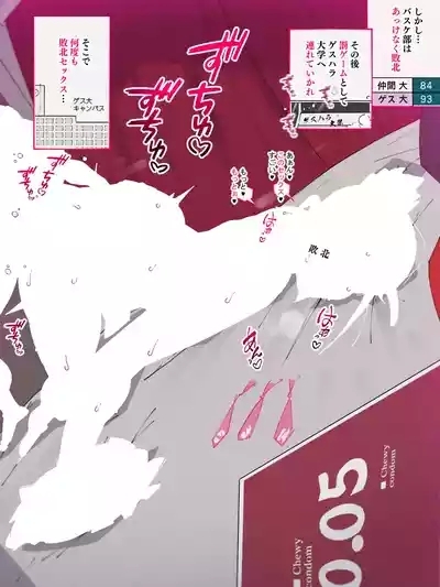 続！自分のチームを応援するもあっけなく敗北しスケベなおしおきをされて堕とされるチアガールさん 2