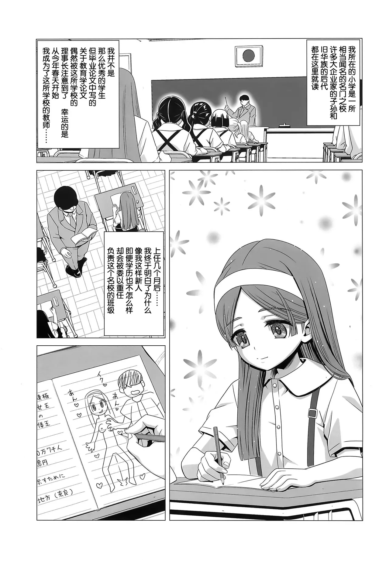Ouji Mirai wa Do-M Tsumibito 2