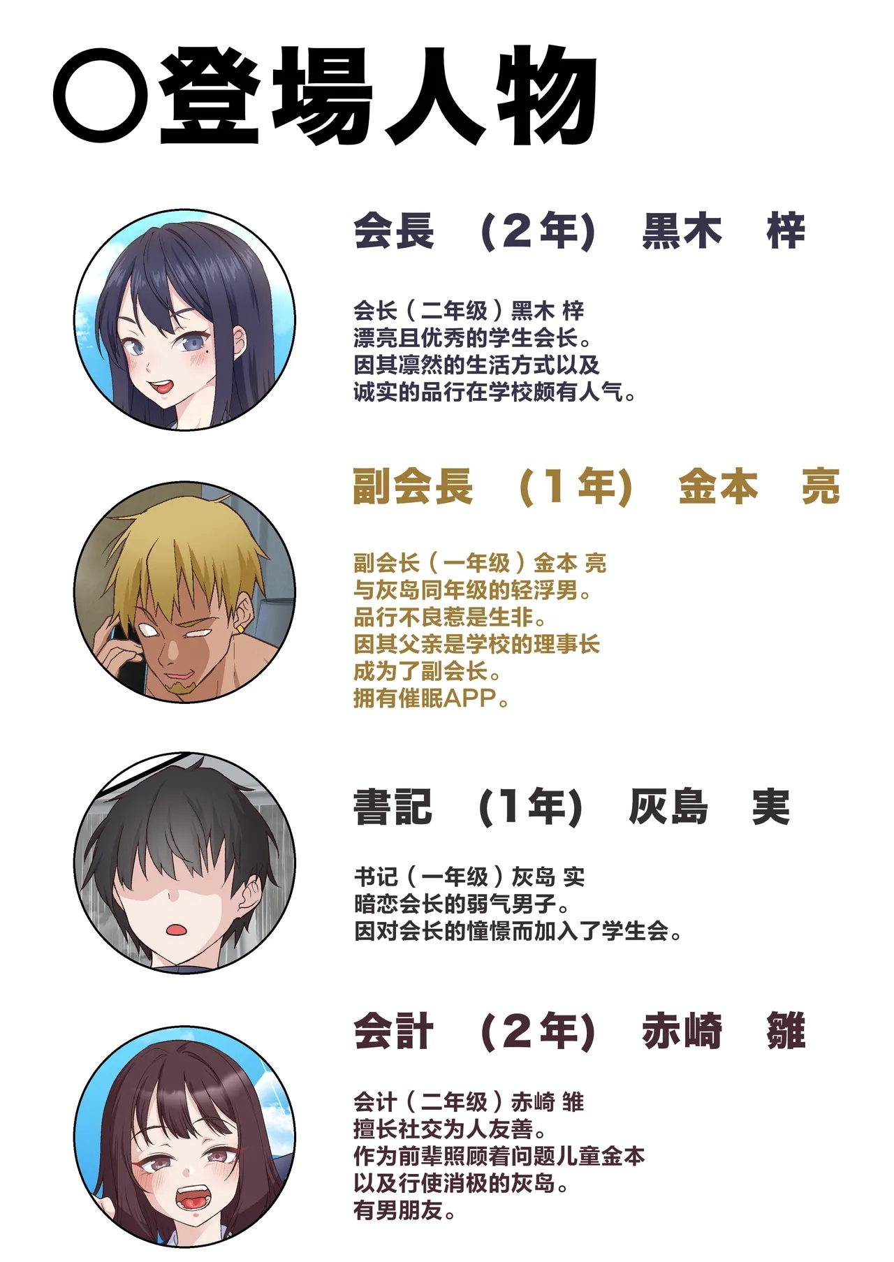 Saimin Charao to Netorare Seitokai NTR 2 - Page 2