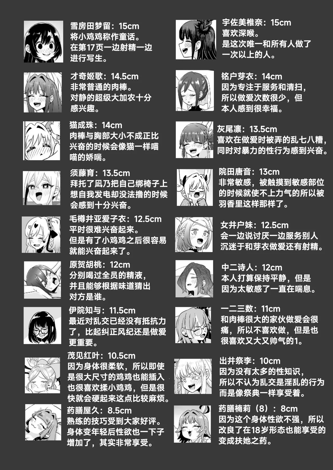 Rentarou Family Futanari Party | Rentarou Family Futanari Party - Page 20