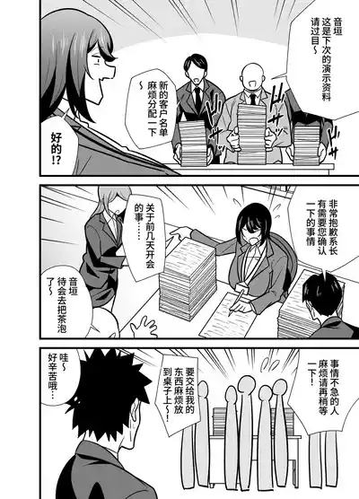Kaisha no Kibishii jo Joushi ga Kyuujitsu Jojitachi to Asondeta Ken ni Tsuite 3