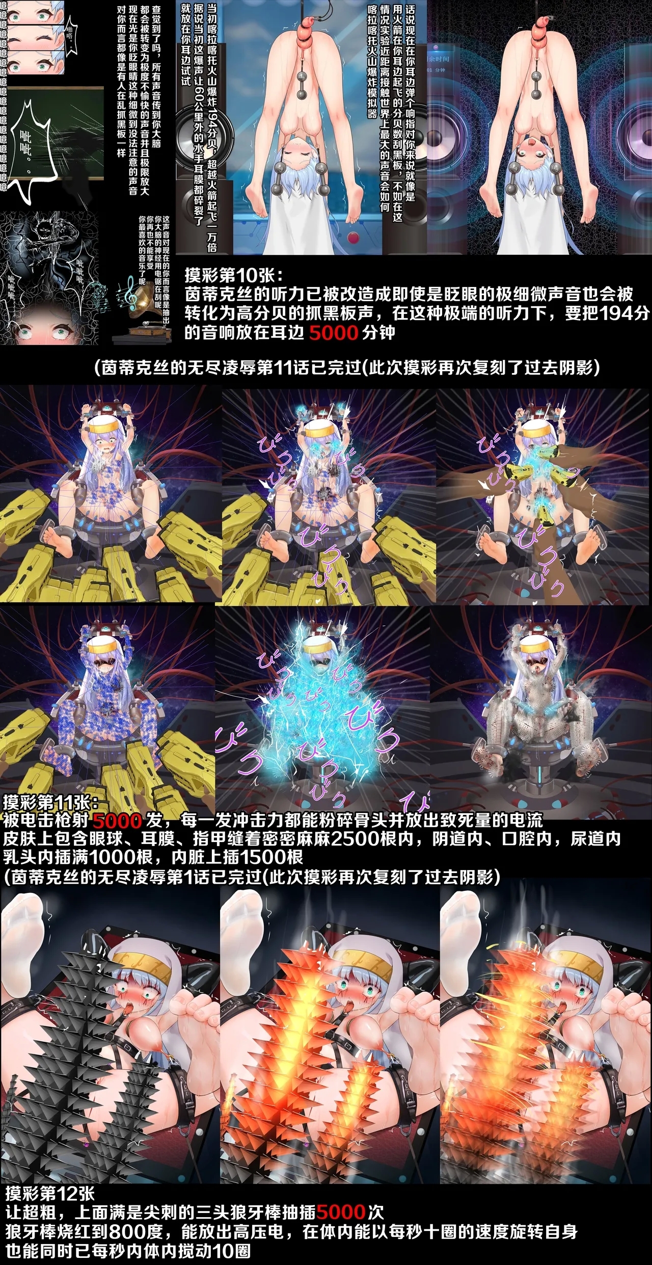 茵蒂克丝的无尽凌辱第20话：亚洲最萌大赛只拿亚军的100项惩罚，子宫烙印、虫奸、阴道抹盐等等【繁体】 - Page 12