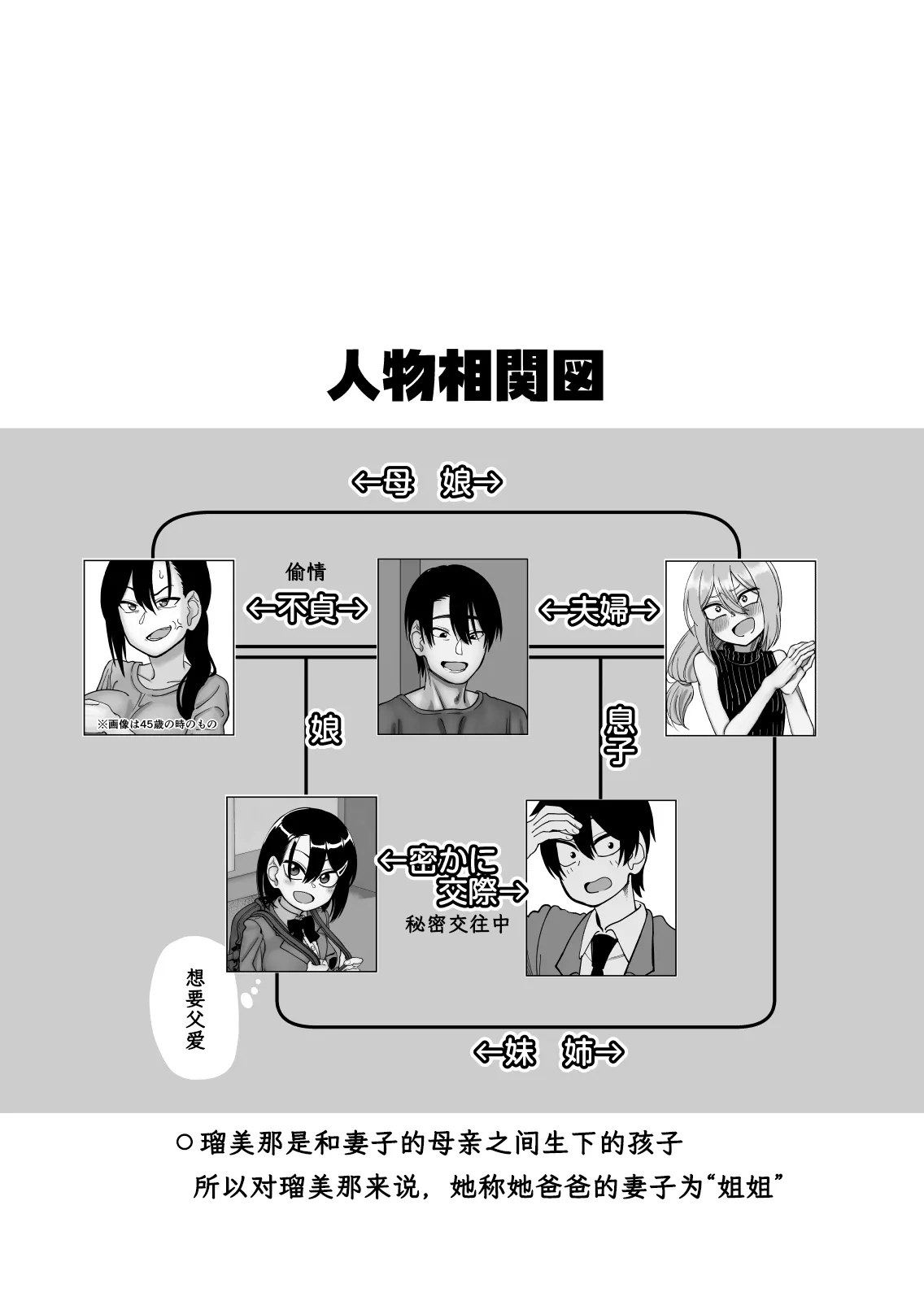 にらみっ子工場おまけ本 父娘愛人契約if - Page 4