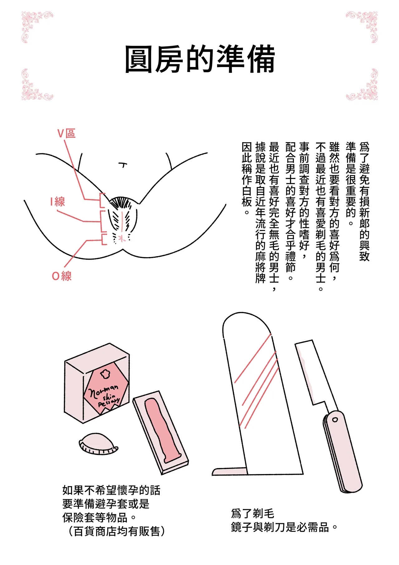 Jitsuroku - Taisho Jidai no Omiai | 實錄・大正時代的相親 - Page 32