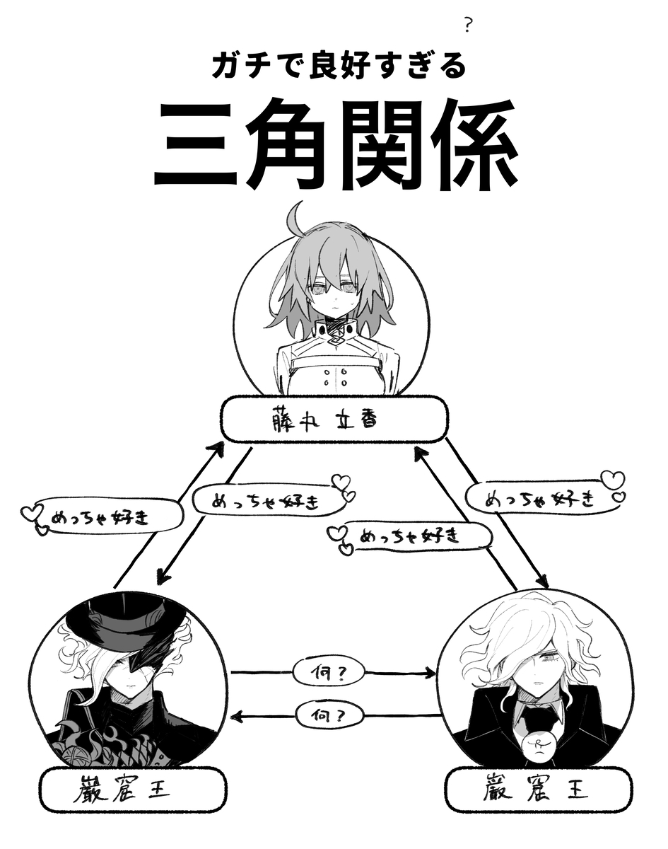 Iwao guda ♀ matome ④ [ fate grand order ) - Page 25