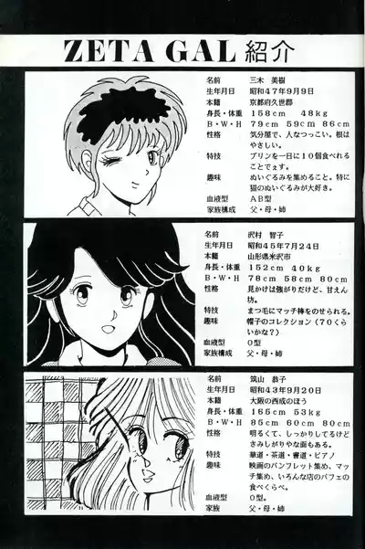 Graphic idol information magazine "ZETA" first issue.2 6