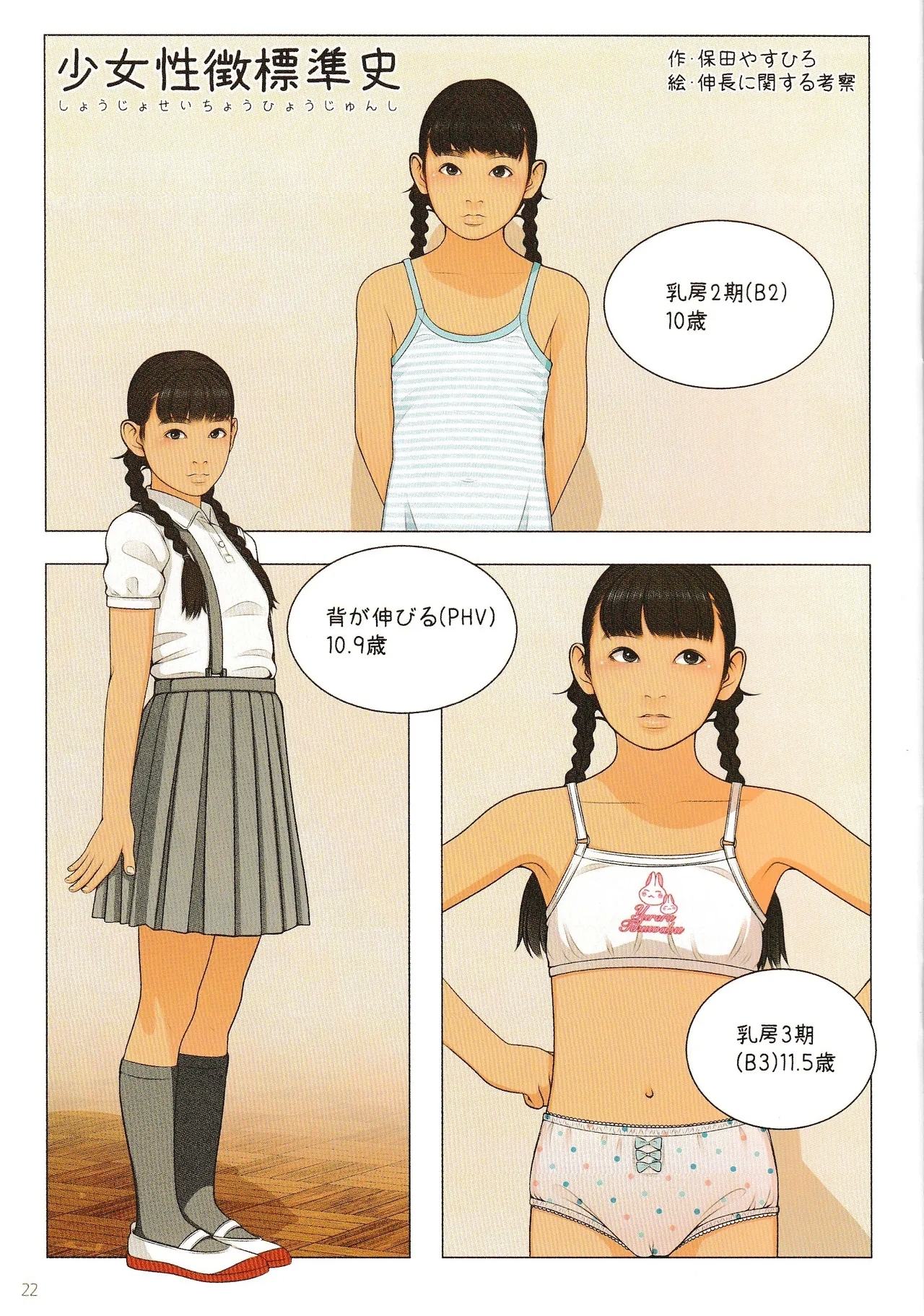 Kodomo Seichougaku Shishunki Shoujo Hatsuniku Nyuumon Guide - Page 22