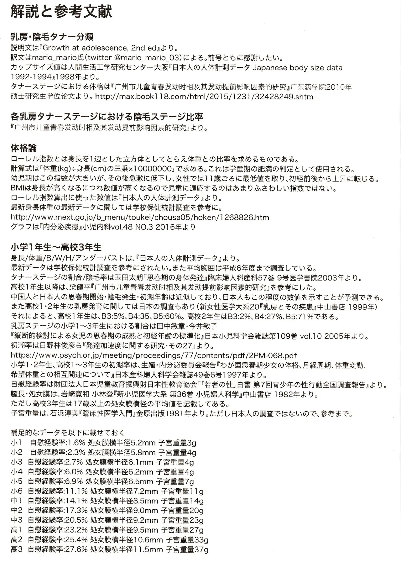Kodomo Seichougaku Shishunki Shoujo Hatsuniku Nyuumon Guide - Page 26