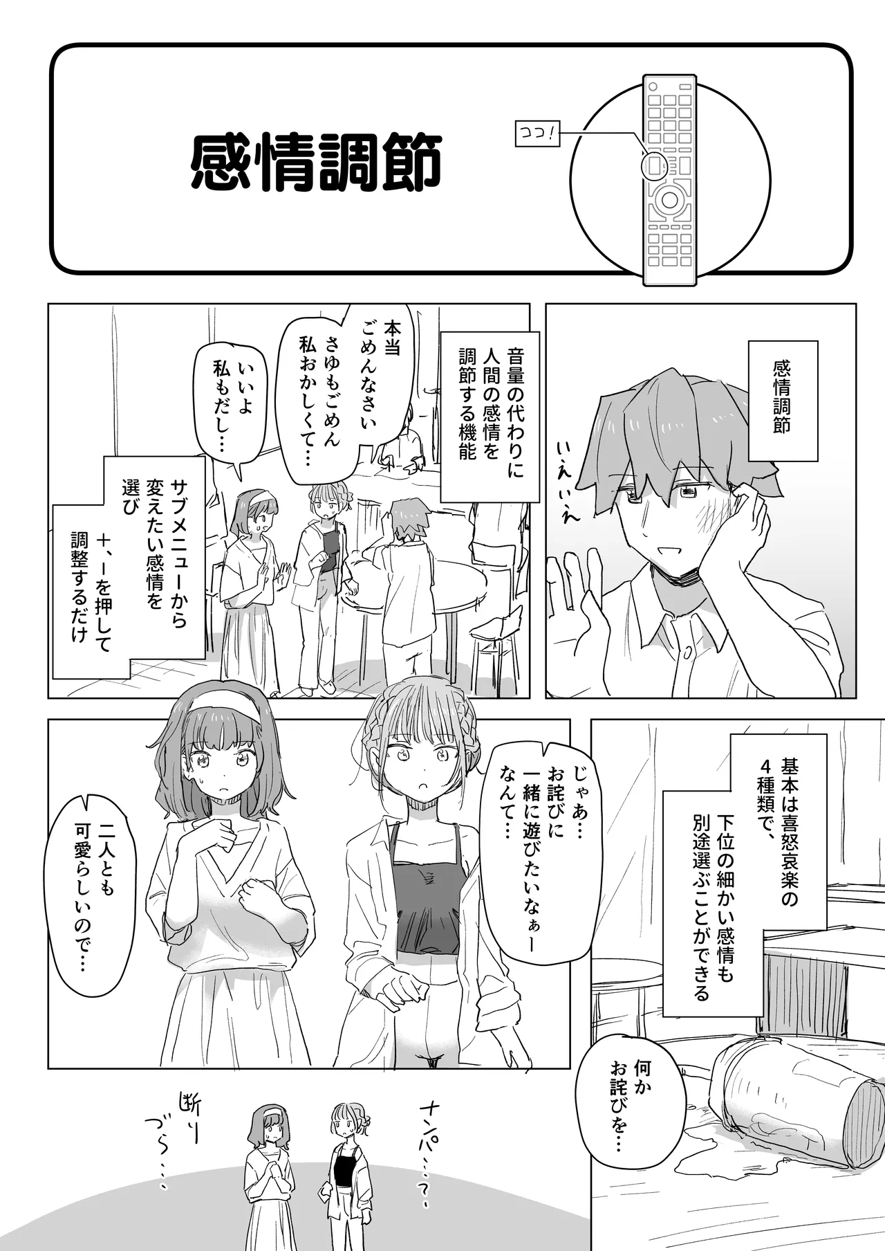Ningen Sousa RemoCon 2 - Page 17