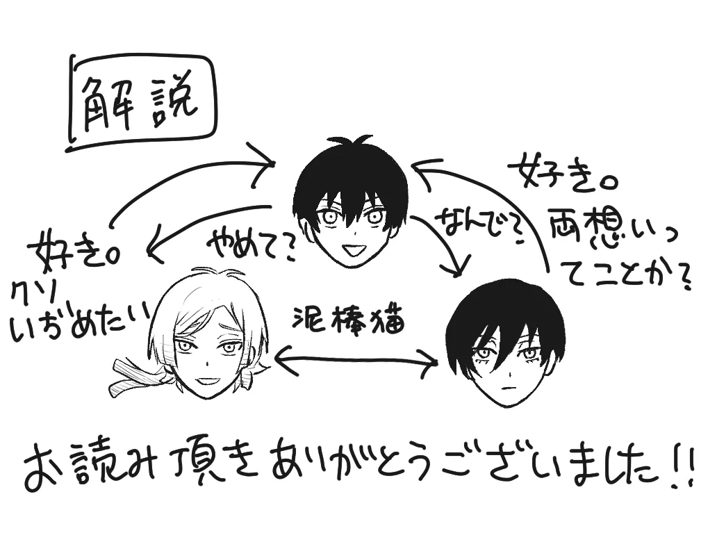 潔凛の潔が潔カイに寝取られる漫画 - Page 21