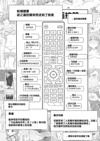 人間操作リモコン2 【憤怒】 4