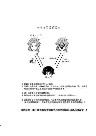 （Chou Kami no Eichi 2024)Watashi, aruiwa boku no shippai（Genshin Impact） 4