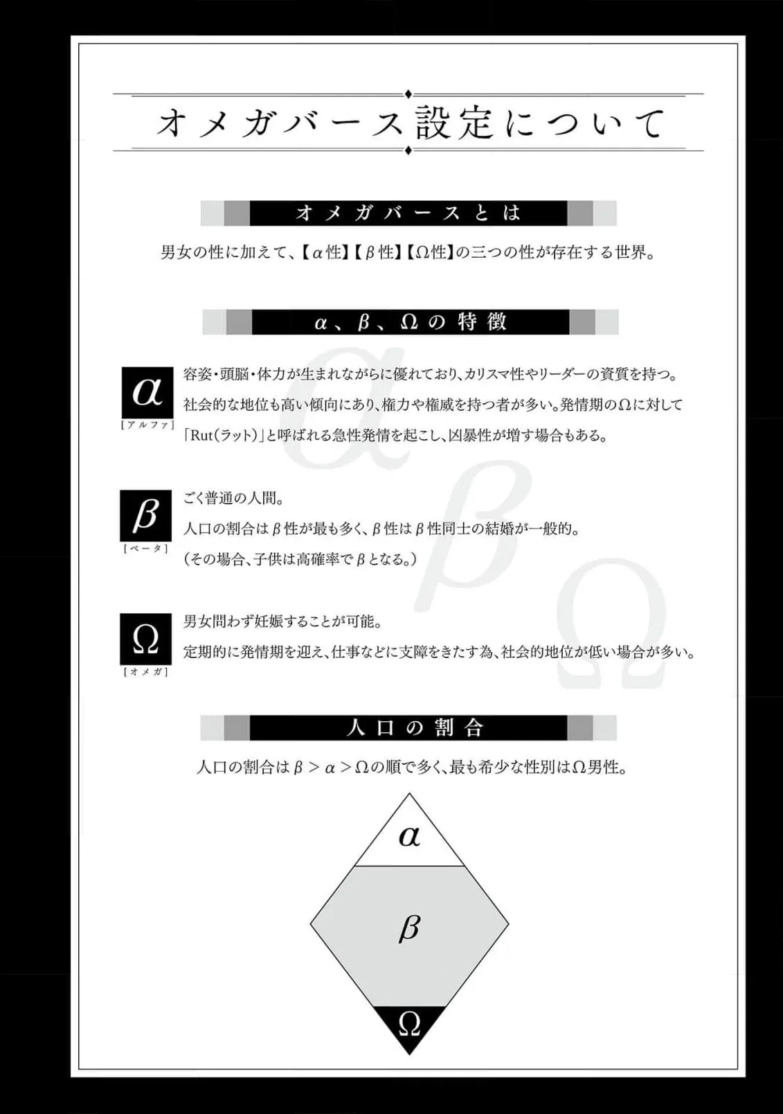 Daikiraina Aitsu wa Doesu de αna Onzoushi Hatsujou Dekiai Sex Marriage | 最讨厌的那家伙是抖S α大少爷 溺爱发情sex marriage 7 - Page 2