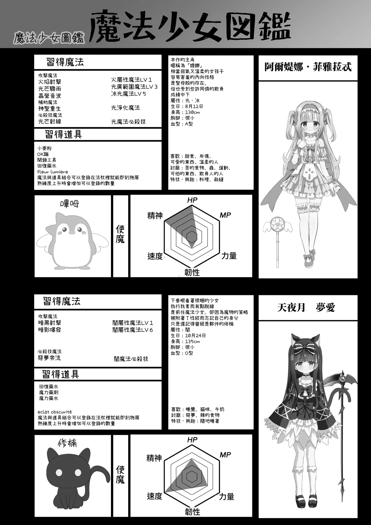#Henshin Shichaimashita - magical girl artina - Page 71