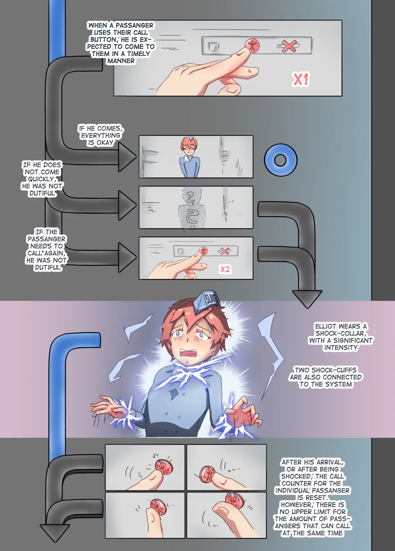 Buzzers and r*pe - Page 3