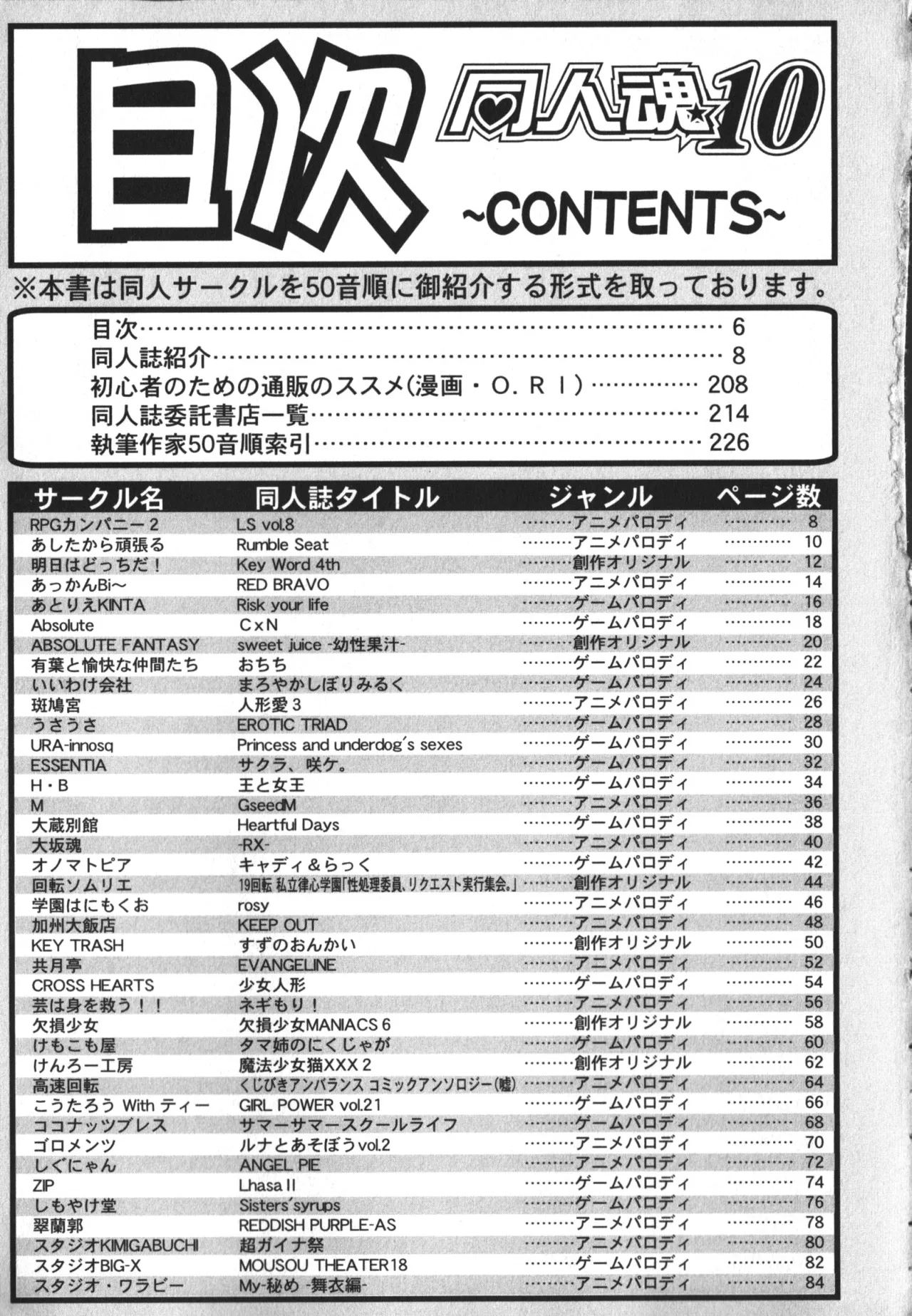 Doujintama 10 - Page 6
