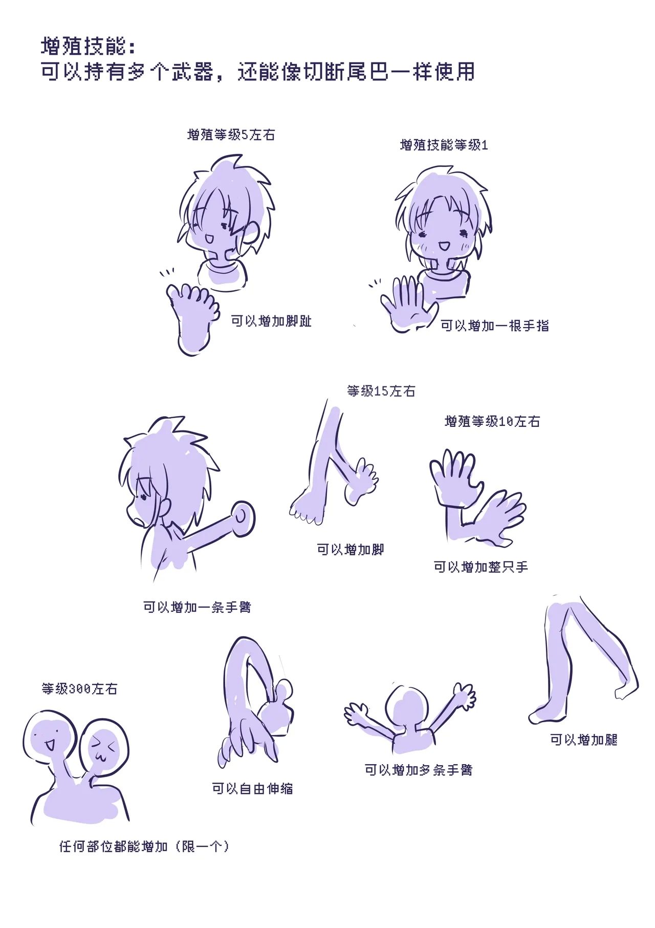 Jinrui no Kibou “Nyotaika” Skill de Josei ni Natta Boku wa, Otoko ni Modoru Tame Nyotai o Tankyuu Suru. - Page 40