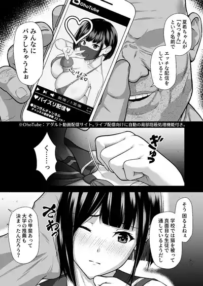 ヤラレたがり ―身バレした巨乳動画配信者がエロ狂いに堕ちるまで― 8