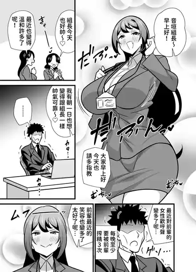 Kaisha no Kibishii jo Joushi ga Kyuujitsu Jojitachi to Asondeta Ken ni Tsuite關於公司的嚴厲女上司在假日穿著女孩服飾與孩子們玩耍的事件  叭噗叭噗篇【繁體中文版】 2