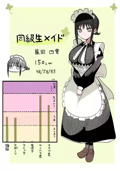 Doukyuusei Maid 2