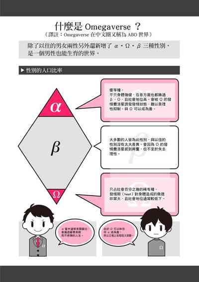 kowamote alpha wa daaretai toshishita omega ni semerare horare | 煞氣的α被輕浮的年下Ω調教猛幹 2
