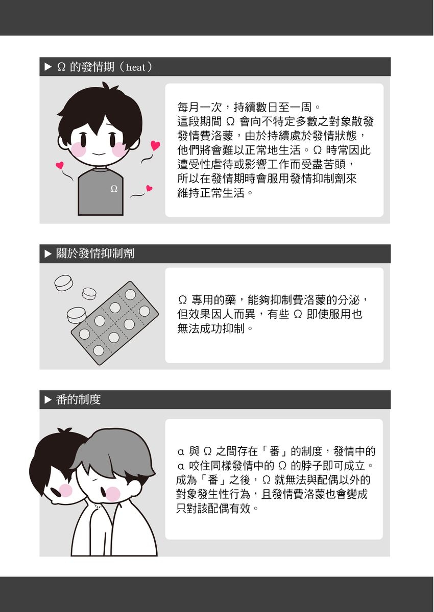 kowamote alpha wa daaretai toshishita omega ni semerare horare | 煞氣的α被輕浮的年下Ω調教猛幹 - Page 3