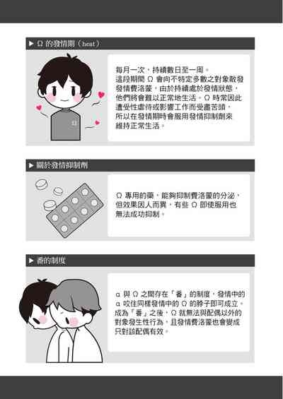 kowamote alpha wa daaretai toshishita omega ni semerare horare | 煞氣的α被輕浮的年下Ω調教猛幹 3