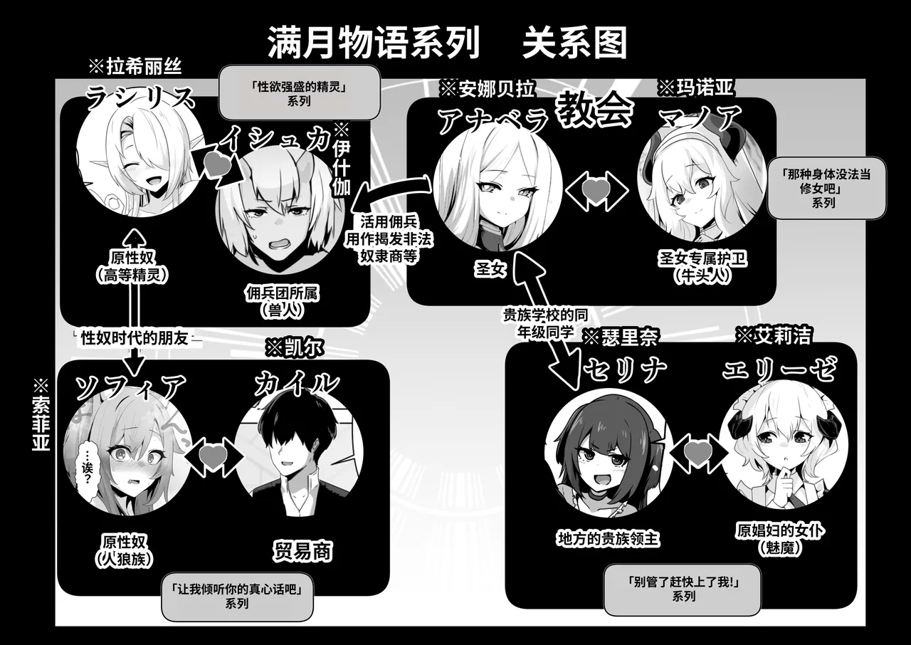 Seijo-sama no Jakuten | 圣女的弱点 - Page 72