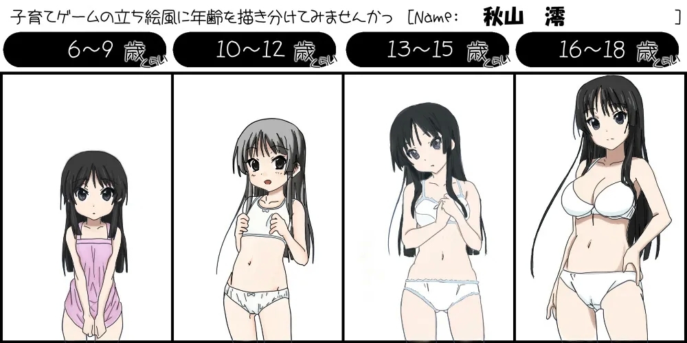 Lolicon ettchi - Page 4