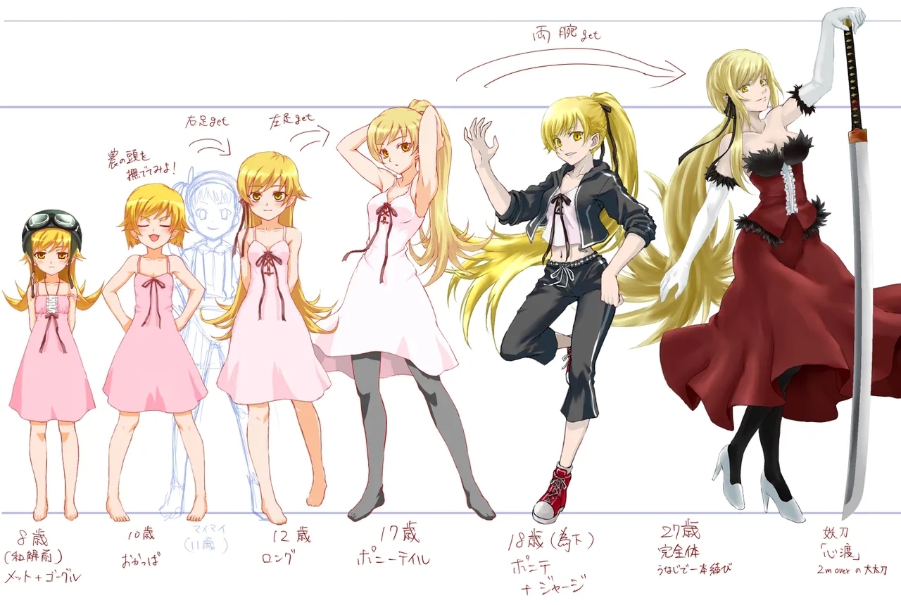 Lolicon ettchi - Page 5