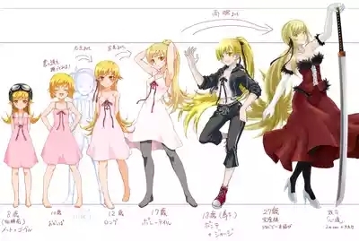 Lolicon ettchi 5
