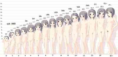 Lolicon ettchi 7