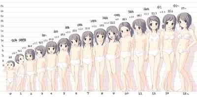 Lolicon ettchi 8