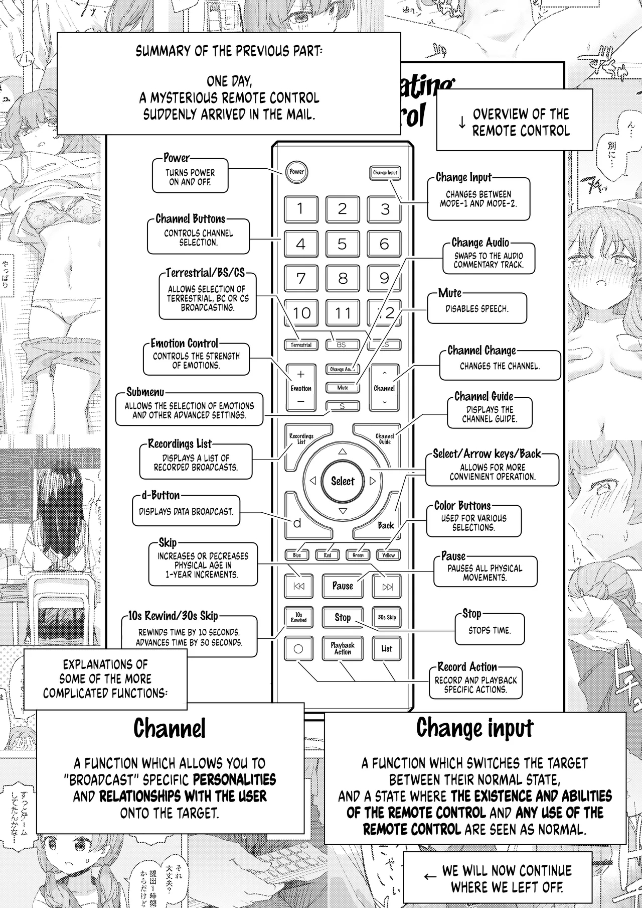 Ningen Sousa RemoCon 2 | Human Manipulating Remote Control 2 - Page 3