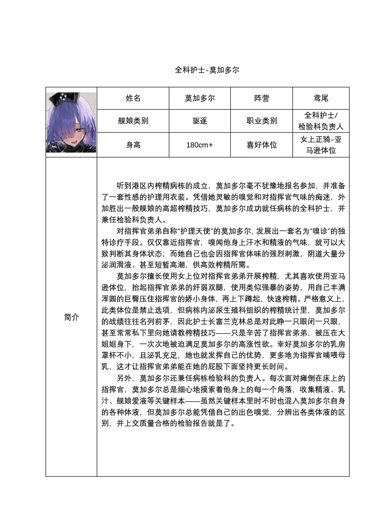 碧蓝航线系列 壁尻游戏和榨精病栋本 - Page 28