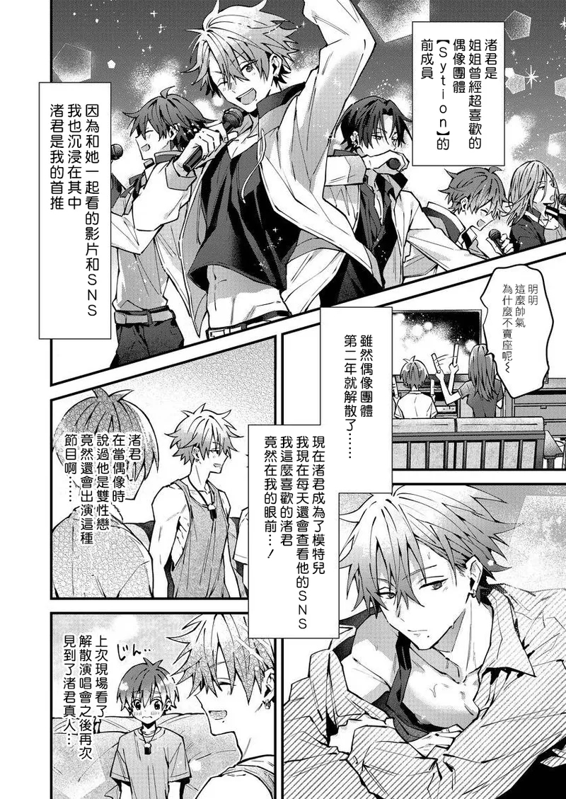 koiriani shutsuenshitara oshito business couple ni narimashita  12 - Page 8