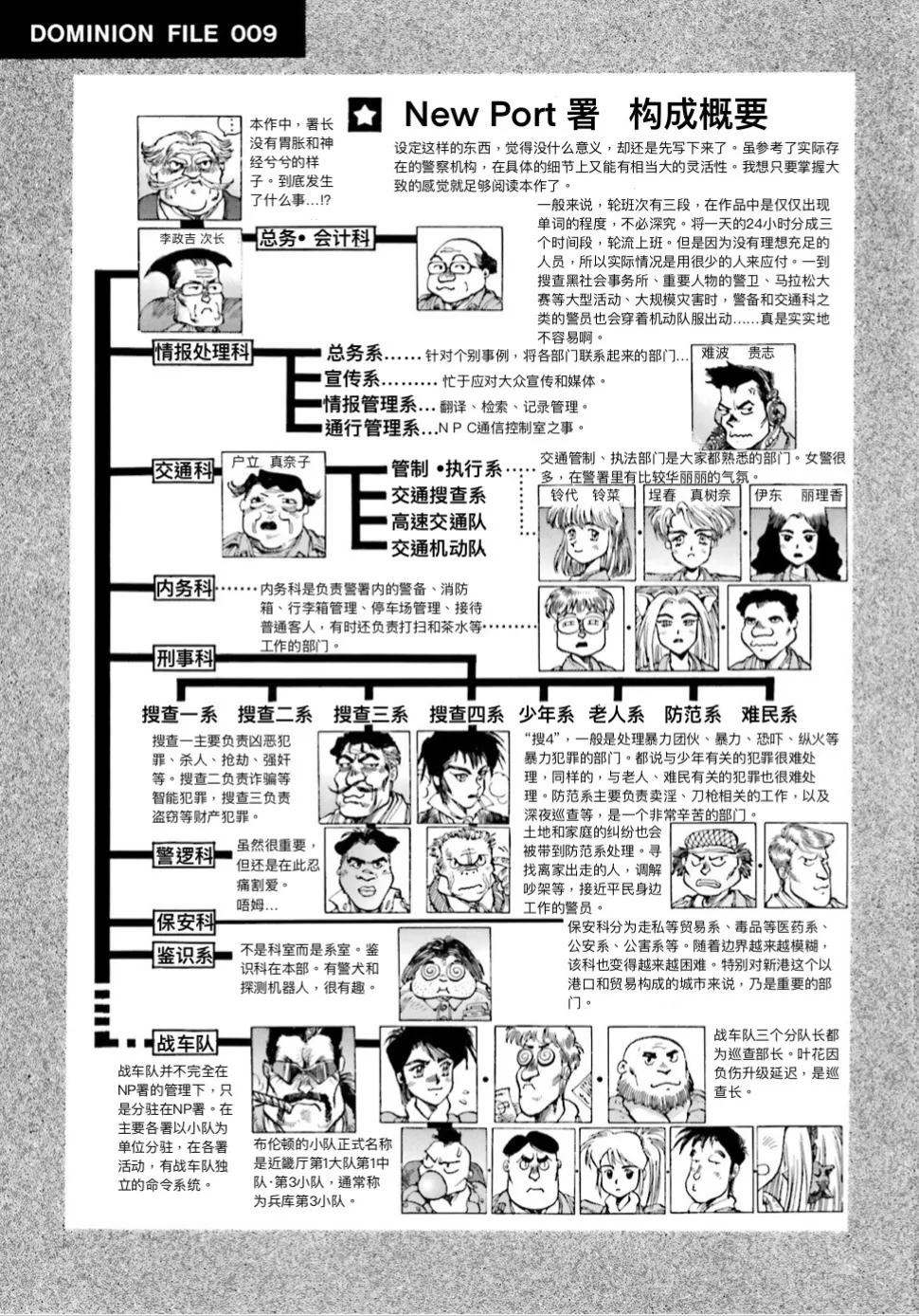 Masamune Shirow - Dominion Conflict 1 :No More Noise - Page 154