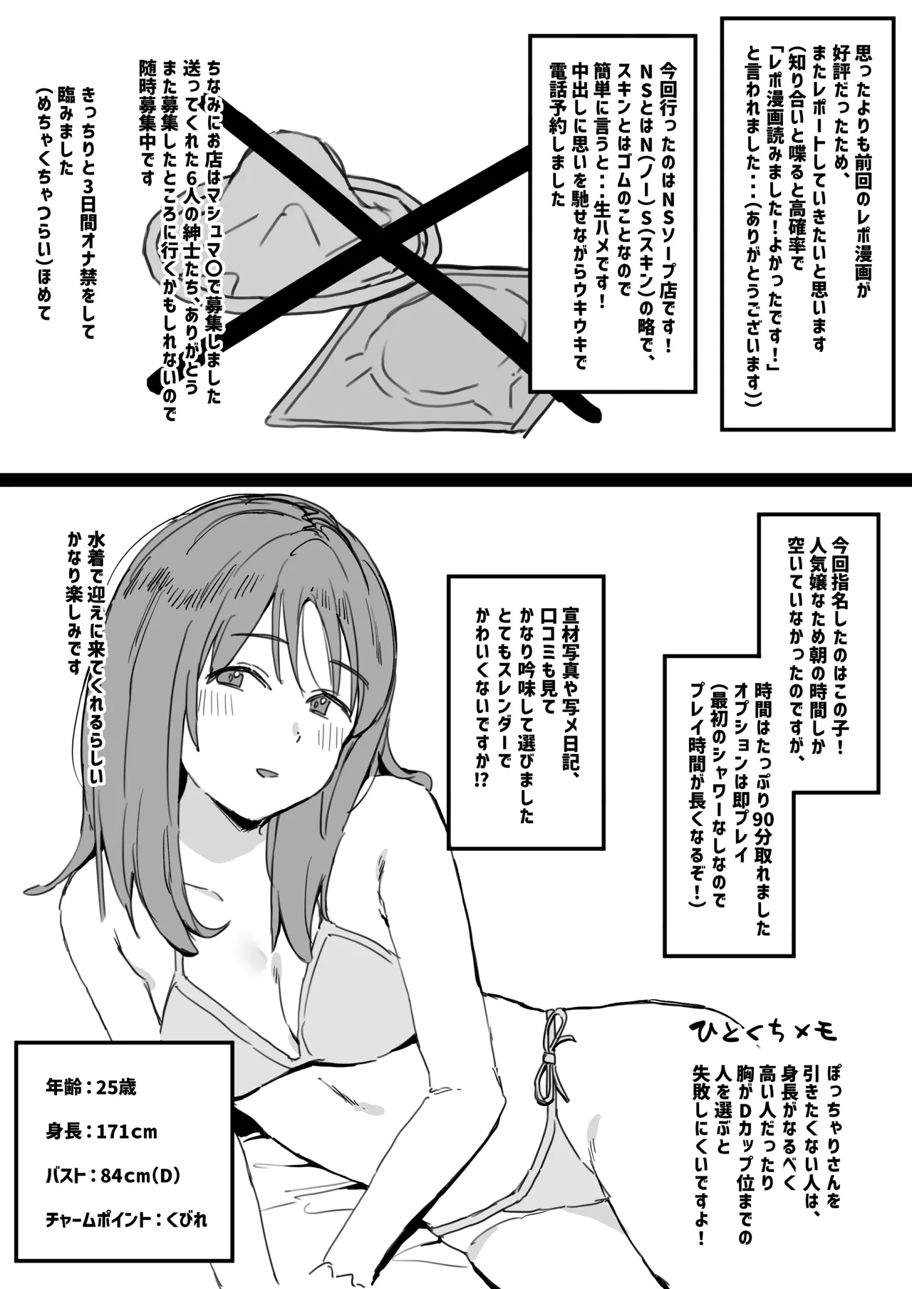風俗レポ漫画 NS店編① 1