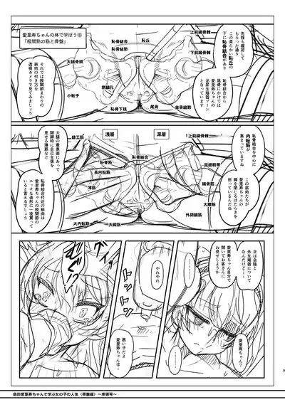 島田愛里寿ちゃんで学ぶ女の子の人体〈骨盤編〉下巻［準備号］ 9